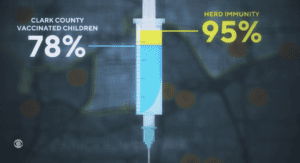 Clark County Washington measles uptake rates that public health officials lied about